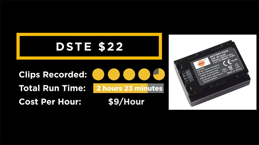 Несмотря на то, что устройство достигло максимума за 2 часа и 29 минут, разница между маркой Wasabi и DSTE минимальна, и практически нет причин, по которым вам следует тратить дополнительные 23 доллара на батарею Wasabi